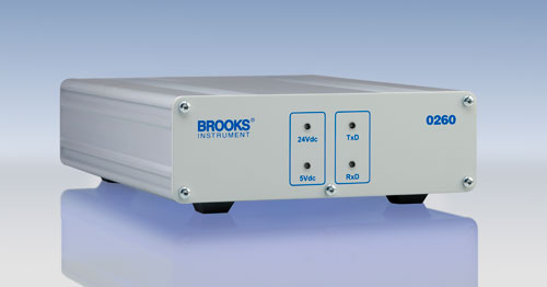 0260 Brooks Smart Interface Table Top Hardware Module