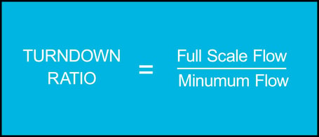 TurndownRatio-Graphic-2-2