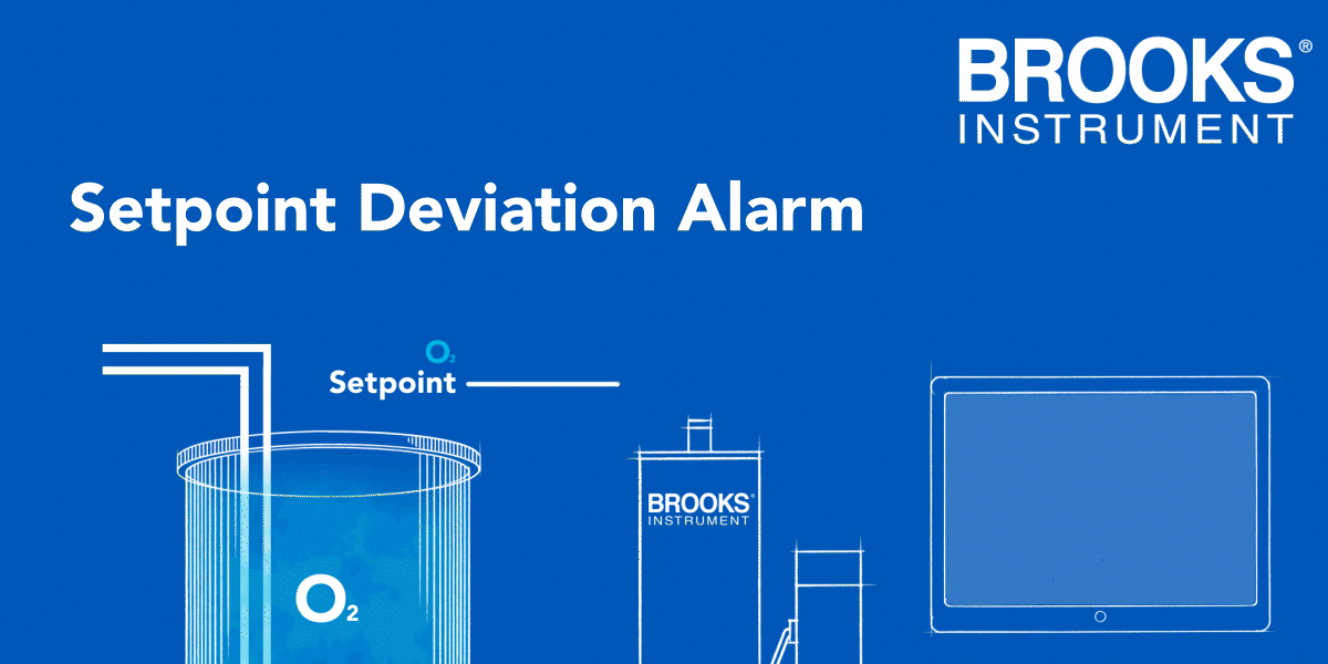 09_Setpoint_Deviation_Rectangle