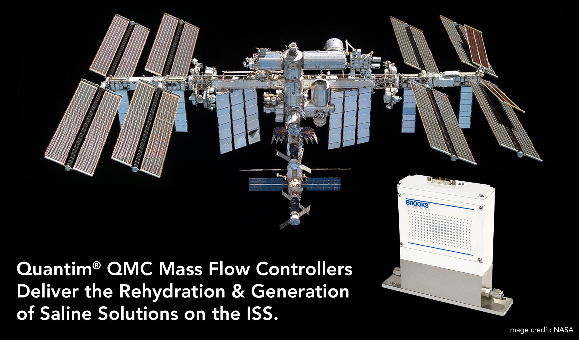 International Space Station Blog Post Image