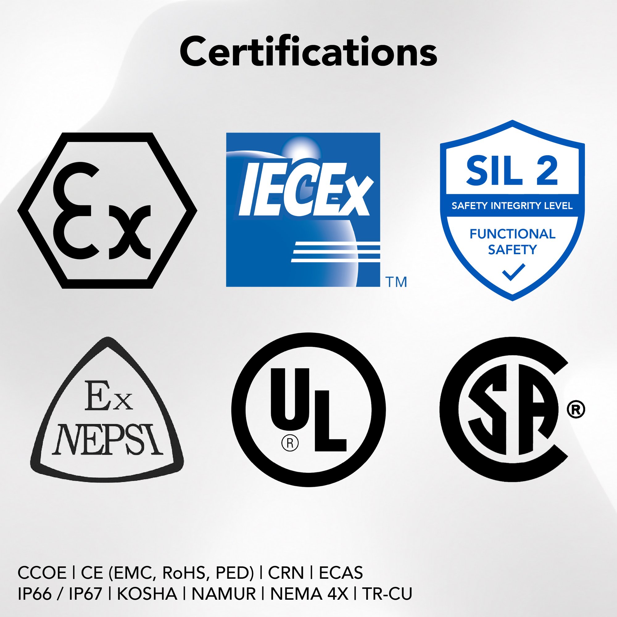 Certification Logos - 1