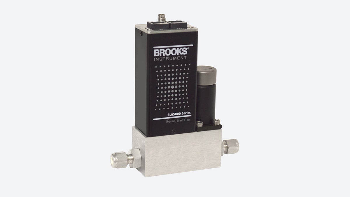 SLA5800 Series TMF - EtherNet-IP - Wide