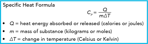 Gas-Correction-Factors_Specific-Heat-Formula