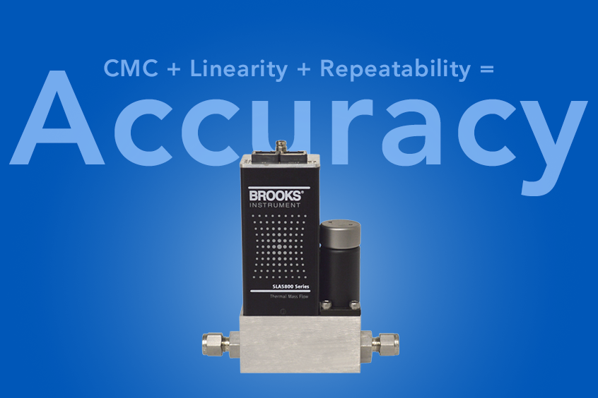 Understanding mass flow accuracy with Brooks Instrument