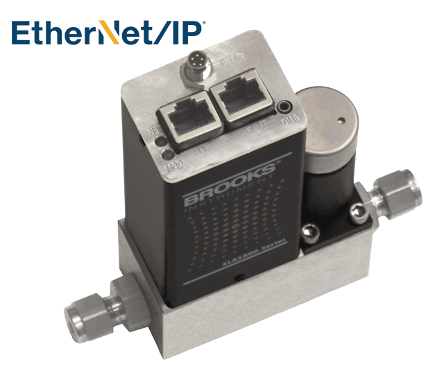 tmf-sla5850-revb-ethernet-compression-9-5915_with-ethernet-logo