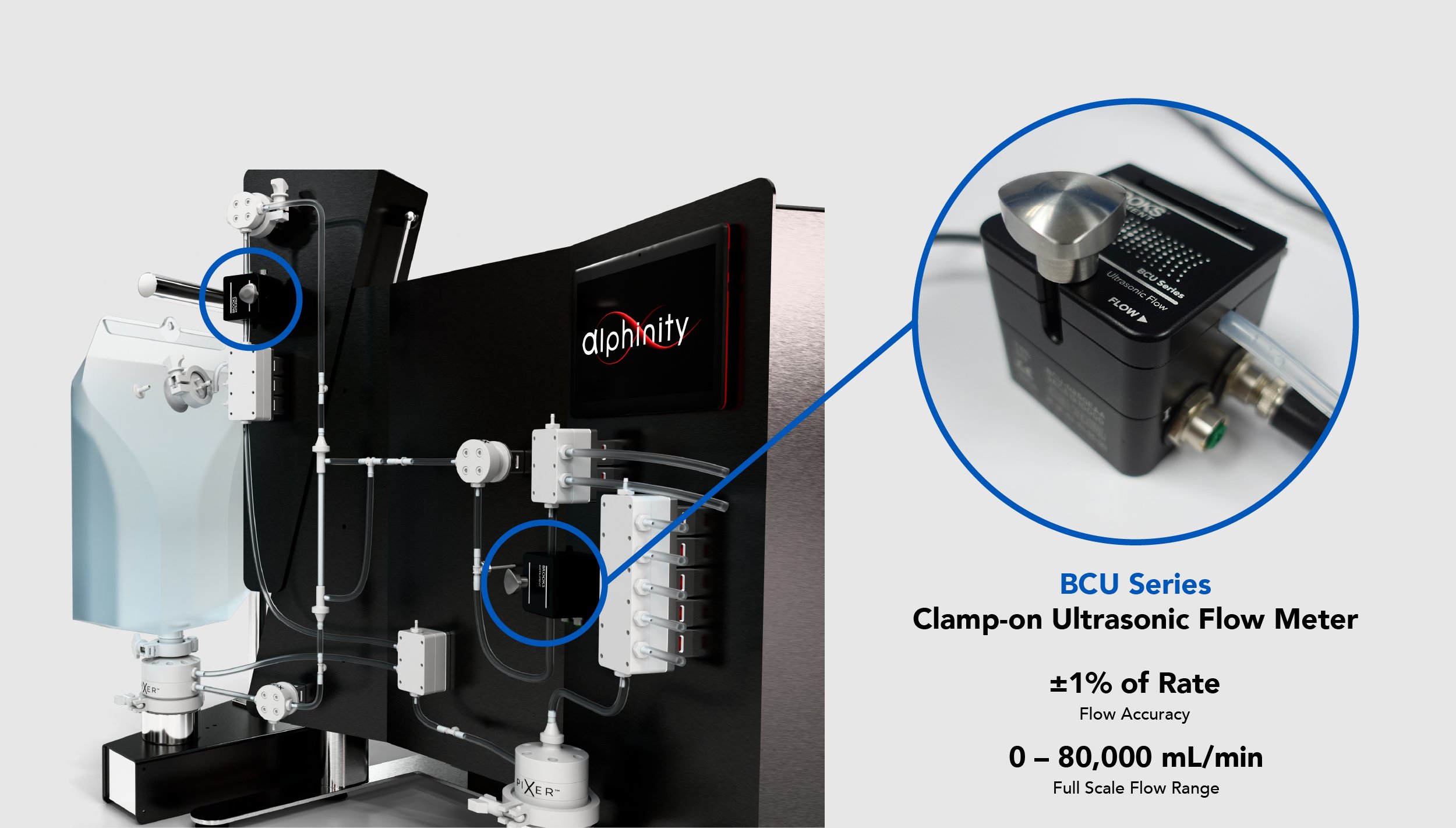 Clamp-On Ultrasonic Flow Monitoring in Tangential Flow Filtration Systems