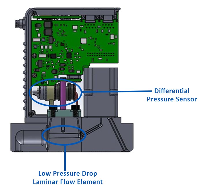 brooks-mfc-gp200-ausschnitt-bild-rev2