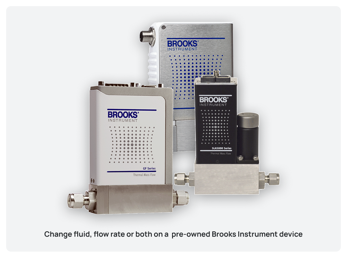 Offer 4 includes Change fluid, flow rate or both on a  pre-owned Brooks Instrument device