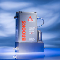 SLAMf Mass Flow Controller