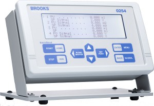 0254 Four Channel Power Supply, Readout & Set Point Controller