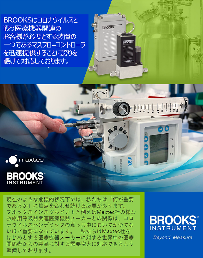 ITWジャパン株式会社 ブルックスインスツルメント | 流量及び圧力機器 | Brooks Instrument