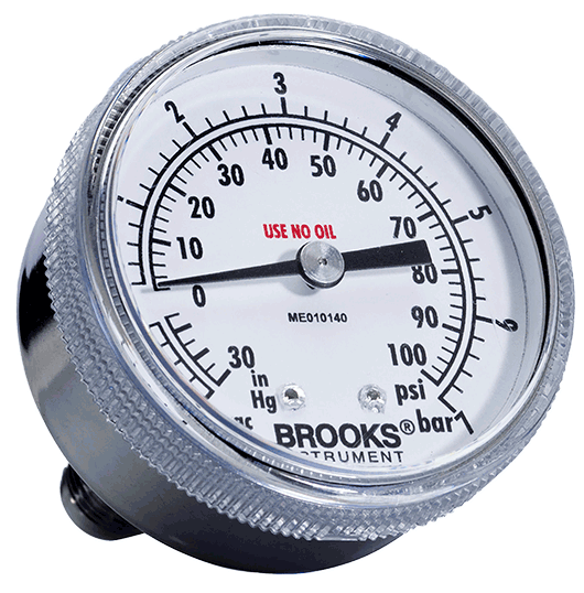 122 Series Pressure Gauges