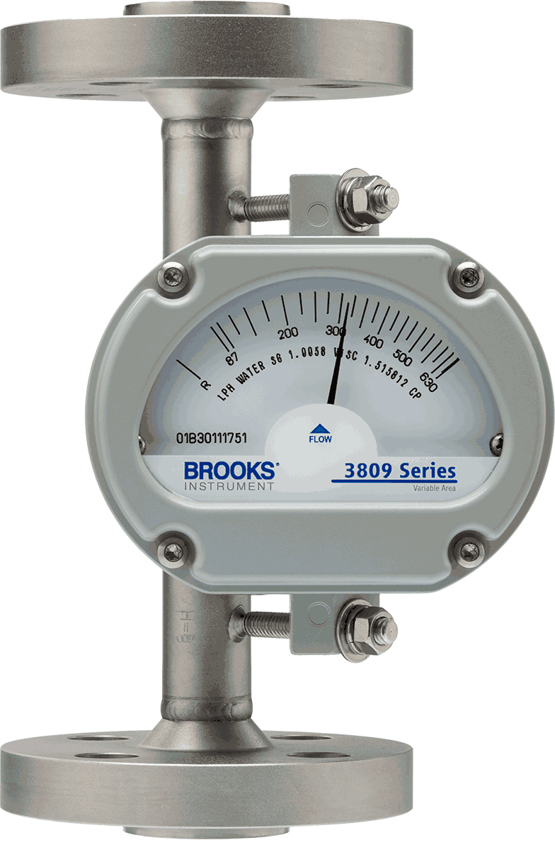 Medical Oxygen Flow Meters - All Flow Rates & Fittings